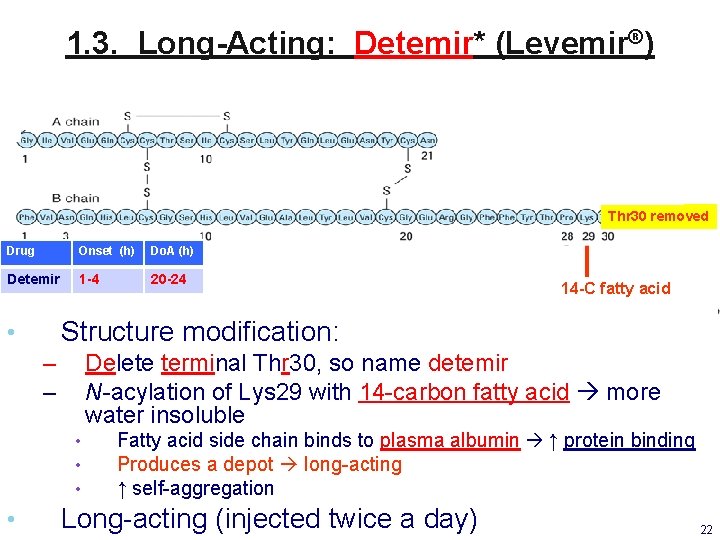 1. 3. Long-Acting: Detemir* (Levemir®) Thr 30 removed Drug Onset (h) Do. A (h)