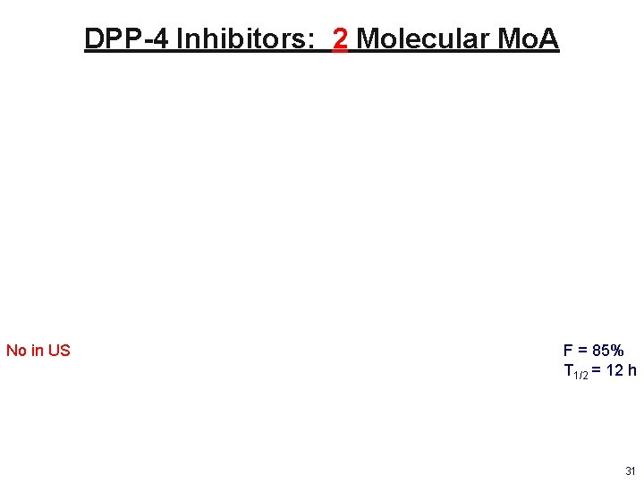 DPP-4 Inhibitors: 2 Molecular Mo. A No in US F = 85% T 1/2