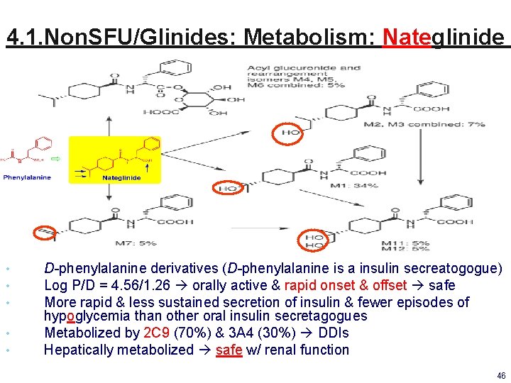 4. 1. Non. SFU/Glinides: Metabolism: Nateglinide • • • D-phenylalanine derivatives (D-phenylalanine is a