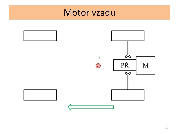 Motor vzadu 12 