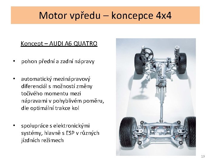 Motor vpředu – koncepce 4 x 4 Koncept – AUDI A 6 QUATRO •