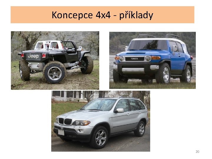 Koncepce 4 x 4 - příklady 20 