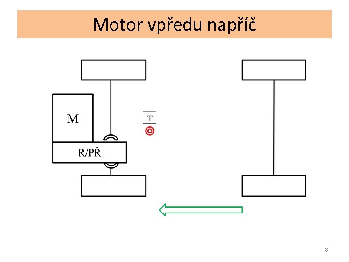 Motor vpředu napříč 8 