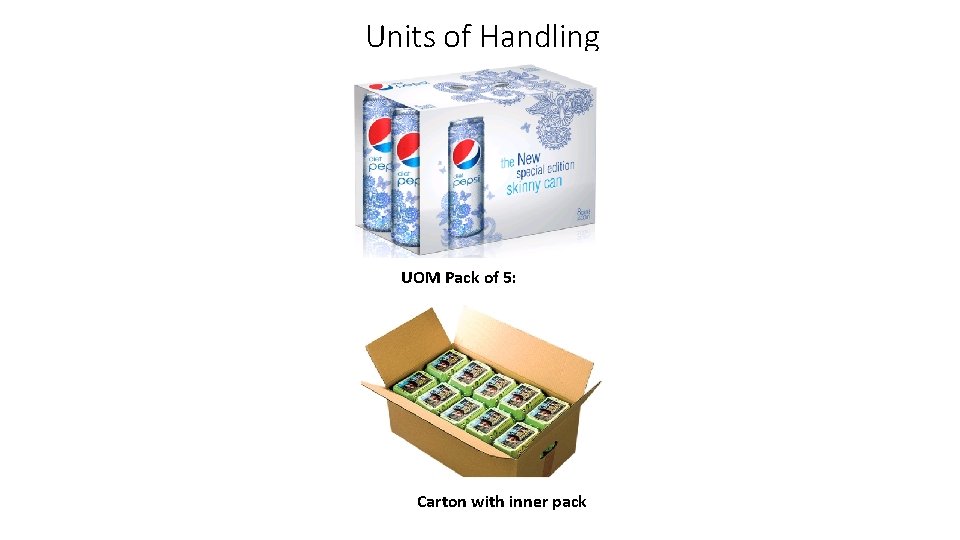 Units of Handling UOM Pack of 5: Carton with inner pack 