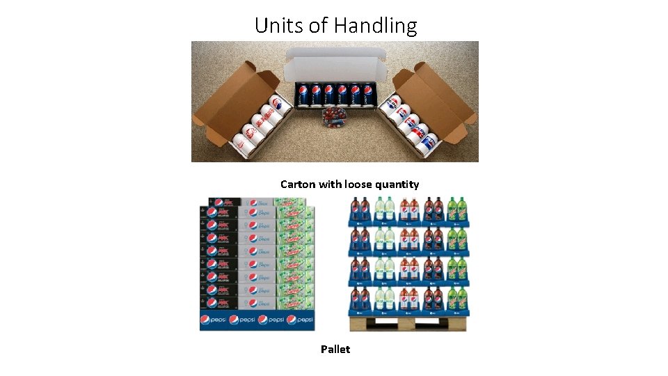 Units of Handling Carton with loose quantity Pallet 