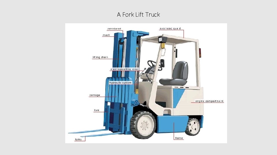 A Fork Lift Truck 