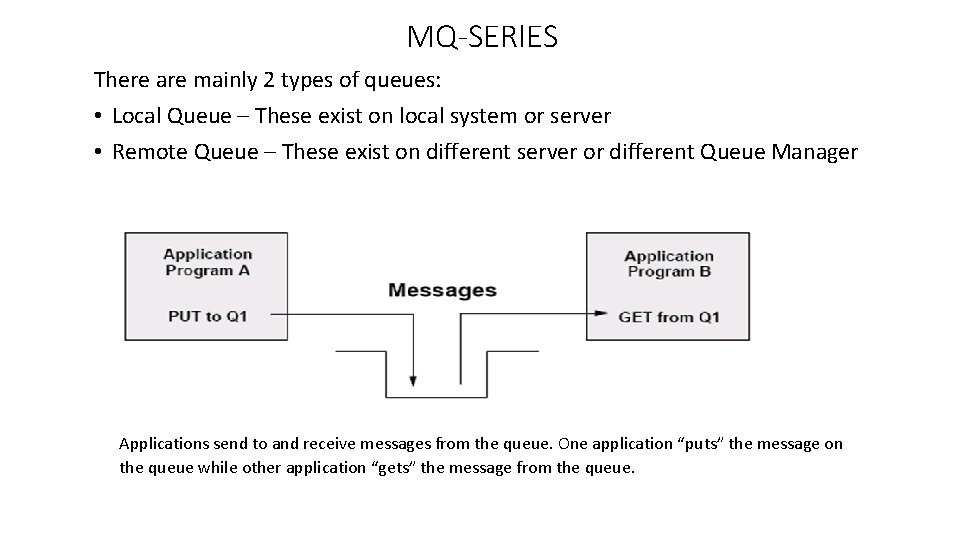 MQ-SERIES There are mainly 2 types of queues: • Local Queue – These exist