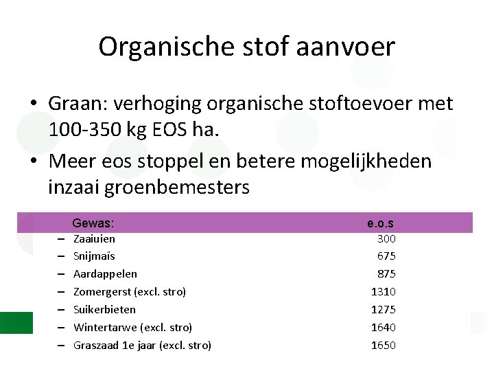 Organische stof aanvoer • Graan: verhoging organische stoftoevoer met 100 -350 kg EOS ha.