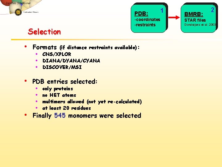 PDB: Selection -coordinates -restraints • Formats (if distance restraints • CNS/XPLOR • DIANA/DYANA/CYANA •
