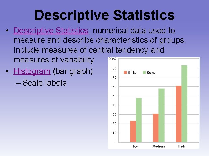 Descriptive Statistics • Descriptive Statistics: numerical data used to measure and describe characteristics of