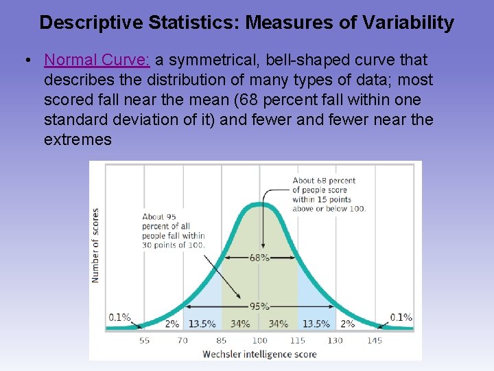 Descriptive Statistics: Measures of Variability • Normal Curve: a symmetrical, bell-shaped curve that describes