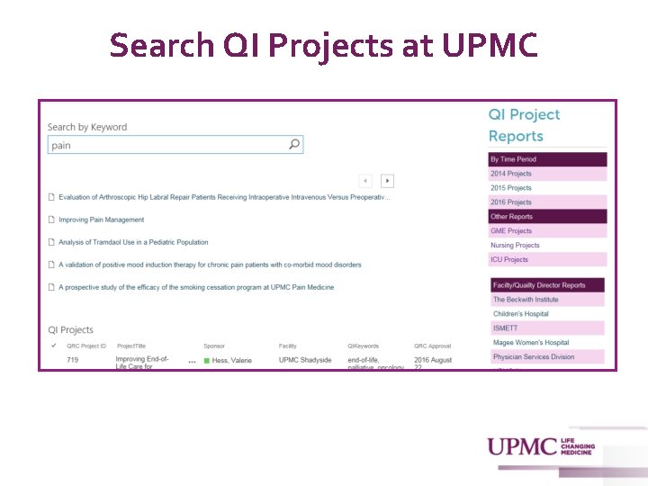 Search QI Projects at UPMC 13 