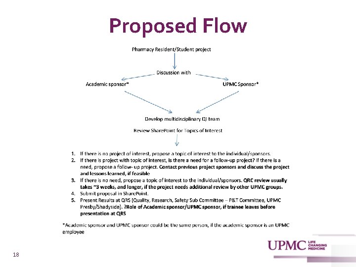 Proposed Flow 18 