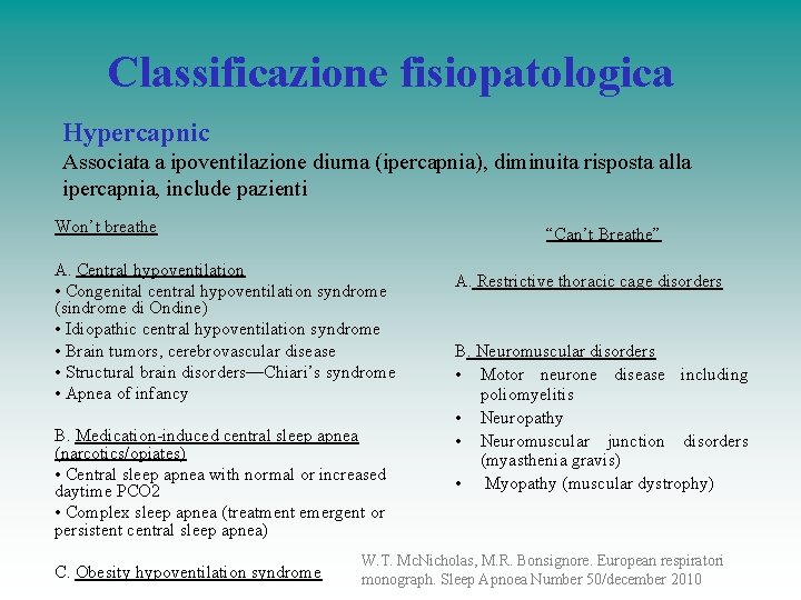 Classificazione fisiopatologica Hypercapnic Associata a ipoventilazione diurna (ipercapnia), diminuita risposta alla ipercapnia, include pazienti