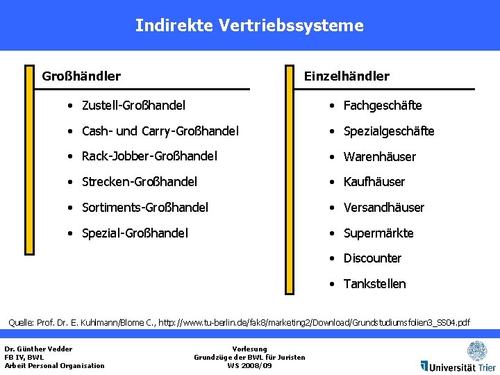 Indirekte Vertriebssysteme Großhändler Einzelhändler • Zustell-Großhandel • Fachgeschäfte • Cash- und Carry-Großhandel • Spezialgeschäfte