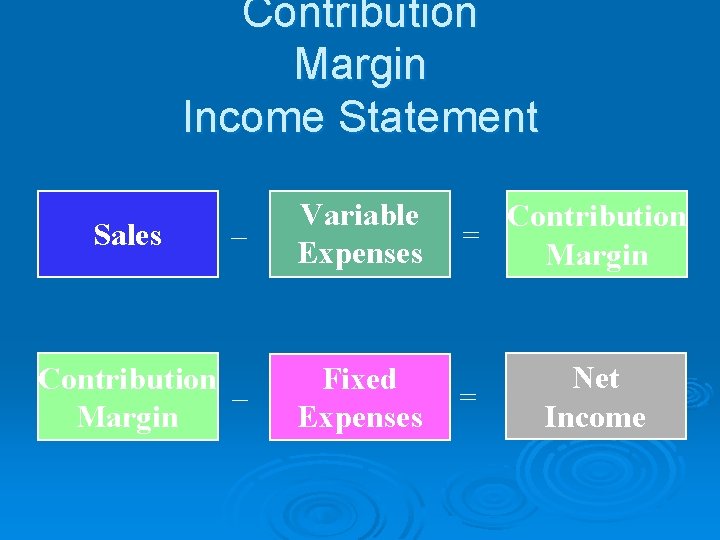 Contribution Margin Income Statement – Variable Expenses Contribution – Margin Fixed Expenses Sales Contribution