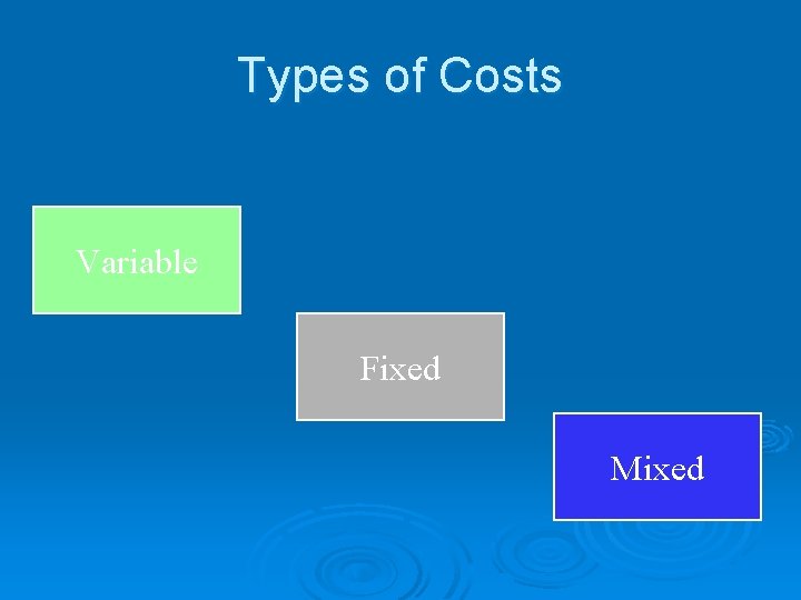 Types of Costs Variable Fixed Mixed 