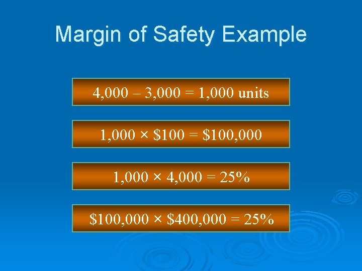 Margin of Safety Example 4, 000 – 3, 000 = 1, 000 units 1,