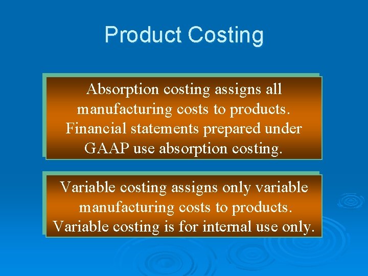 Product Costing Absorption costing assigns all manufacturing costs to products. Financial statements prepared under