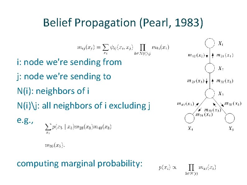 Belief Propagation (Pearl, 1983) ü ü ü i: node we're sending from j: node