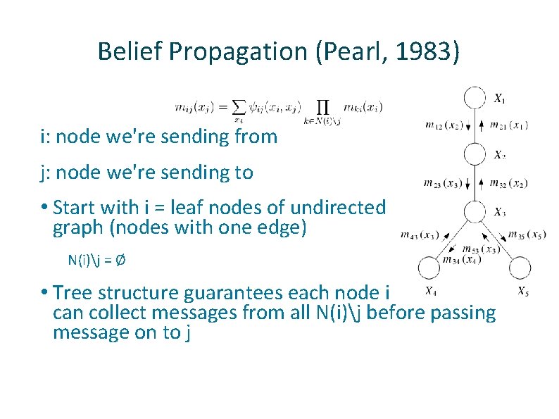 Belief Propagation (Pearl, 1983) i: node we're sending from j: node we're sending to