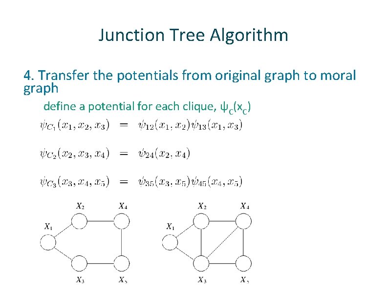 Junction Tree Algorithm 4. Transfer the potentials from original graph to moral graph define