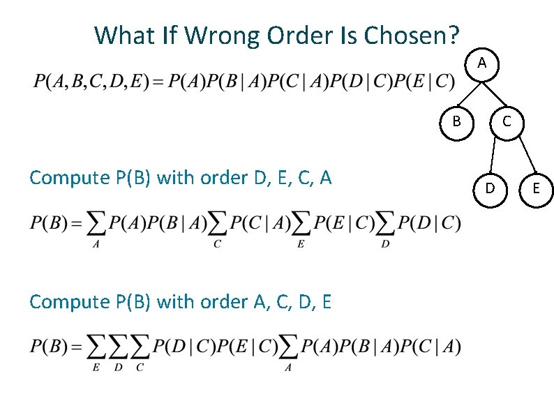 What If Wrong Order Is Chosen? A B ü ü Compute P(B) with order