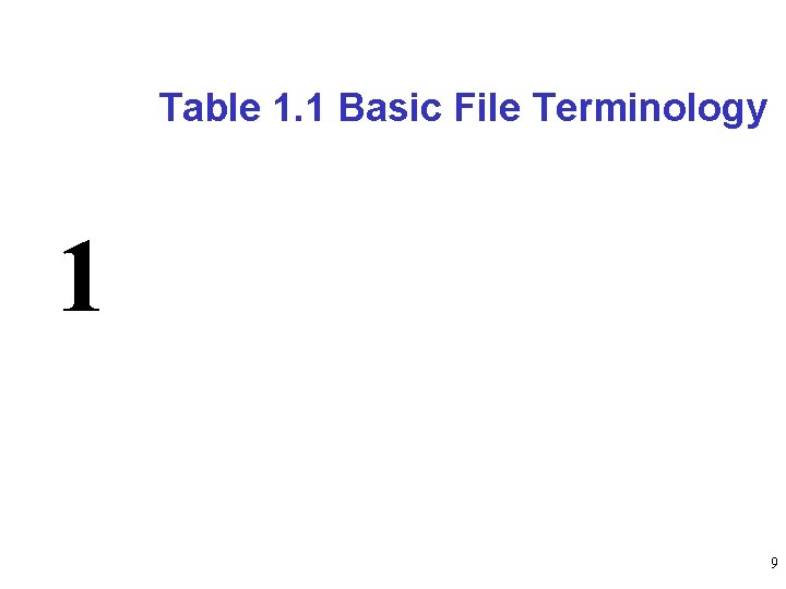 Table 1. 1 Basic File Terminology 1 9 