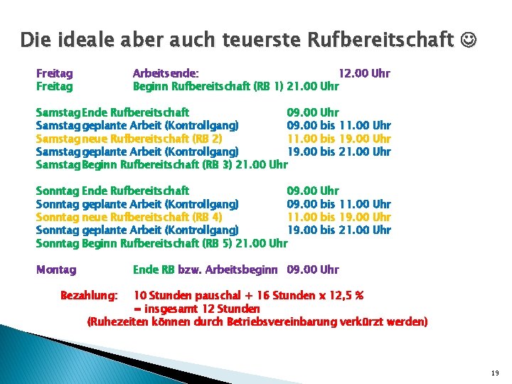 Die ideale aber auch teuerste Rufbereitschaft Freitag Arbeitsende: 12. 00 Uhr Beginn Rufbereitschaft (RB