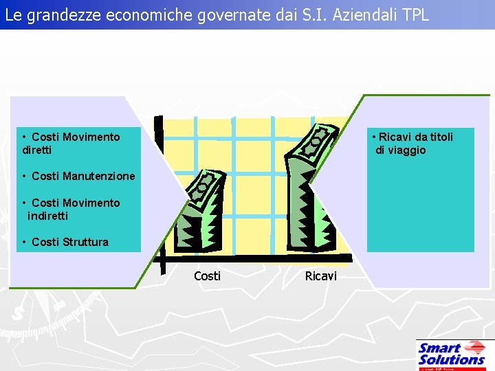 Le grandezze economiche governate dai S. I. Aziendali TPL • Costi Movimento diretti •