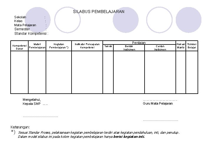 SILABUS PEMBELAJARAN Sekolah : Kelas : Mata Pelajaran : Semester : Standar Kompetensi :