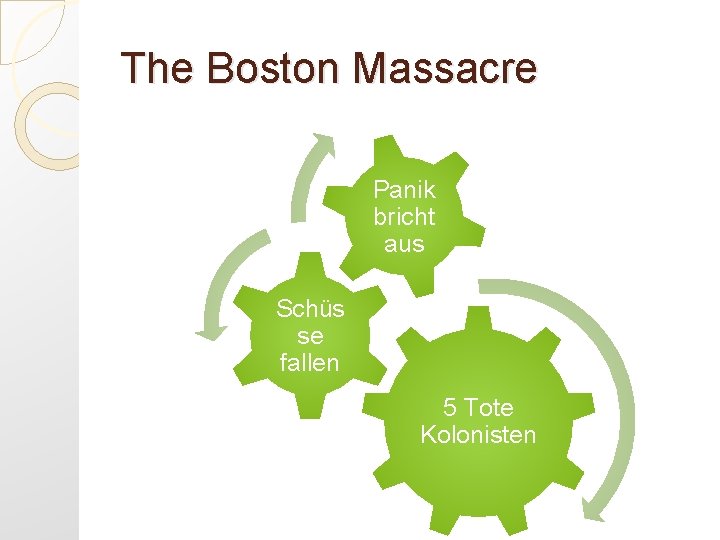 The Boston Massacre Panik bricht aus Schüs se fallen 5 Tote Kolonisten 