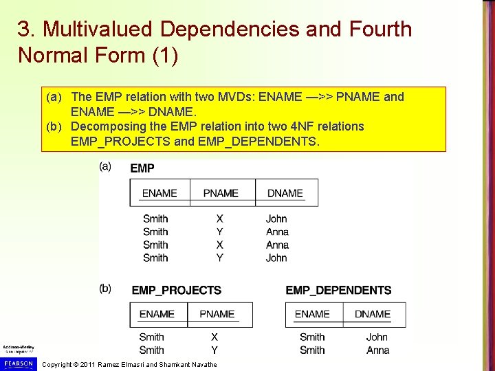 3. Multivalued Dependencies and Fourth Normal Form (1) (a) The EMP relation with two 3. Multivalued Dependencies and Fourth Normal Form (1) (a) The EMP relation with two