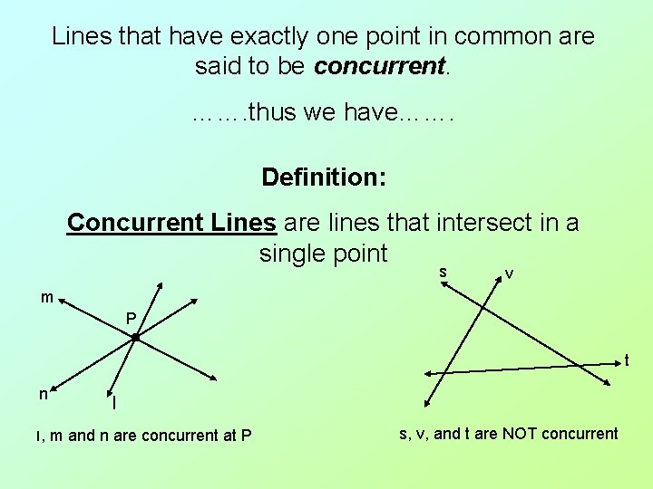 Lines that have exactly one point in common are said to be concurrent. …….