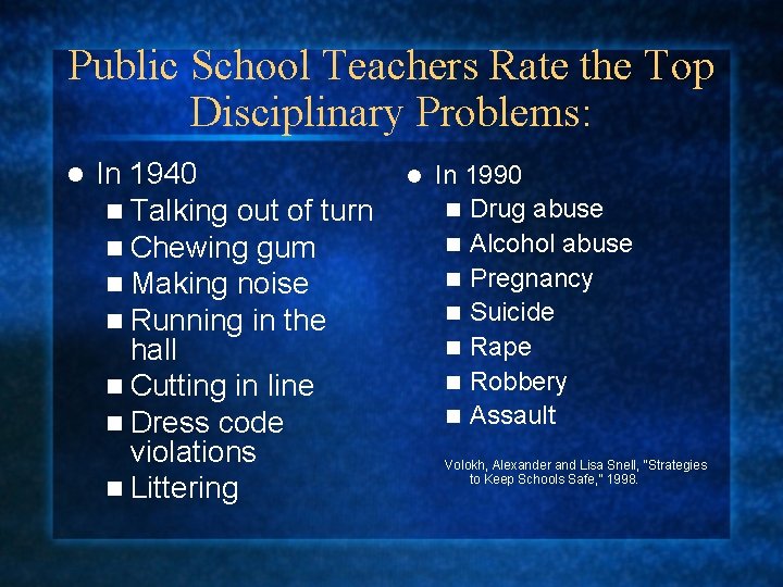 Public School Teachers Rate the Top Disciplinary Problems: l In 1940 n Talking out