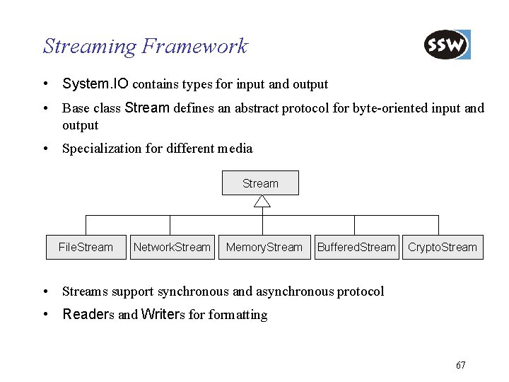 Streaming Framework • System. IO contains types for input and output • Base class