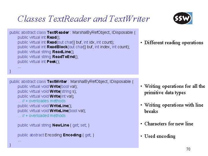 Classes Text. Reader and Text. Writer public abstract class Text. Reader : Marshal. By.