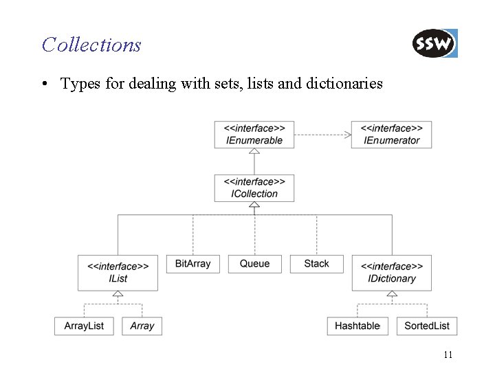 Collections • Types for dealing with sets, lists and dictionaries 11 