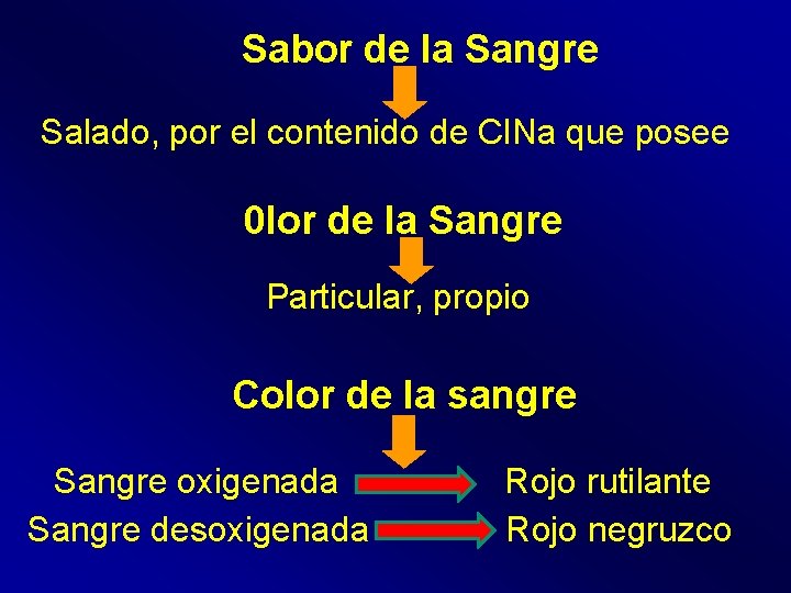 Sabor de la Sangre Salado, por el contenido de Cl. Na que posee 0