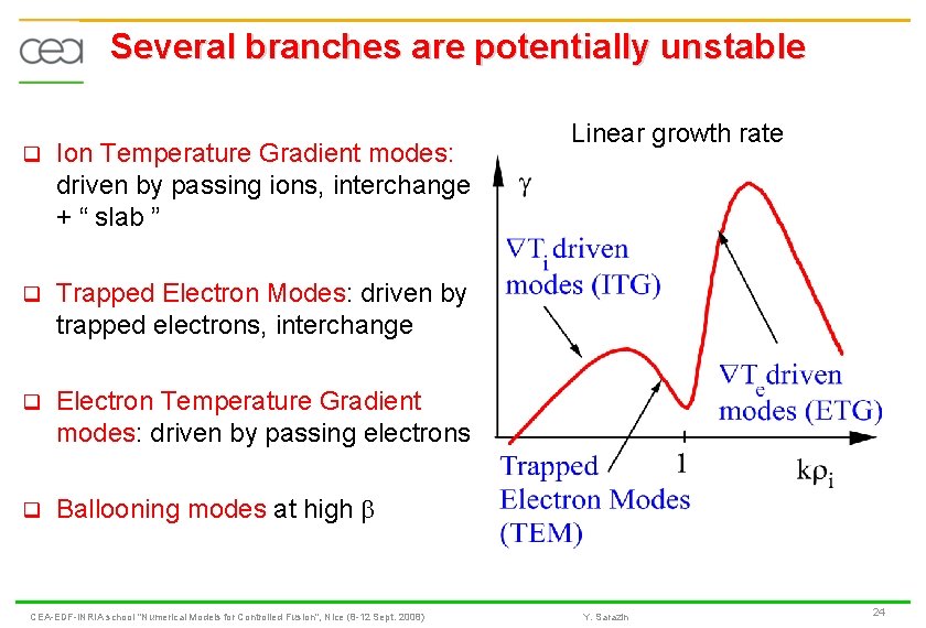 Several branches are potentially unstable q Ion Temperature Gradient modes: driven by passing ions,