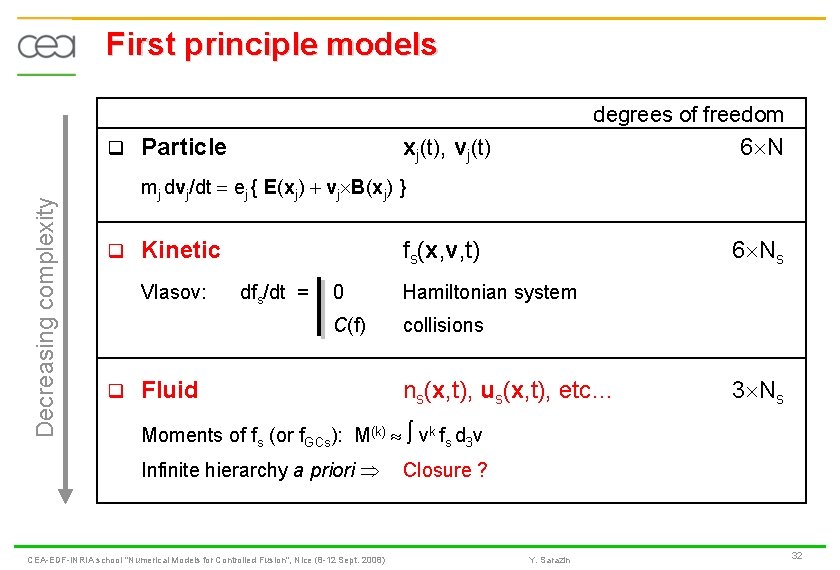First principle models Decreasing complexity Quasi-neutrality: Ampère: q Particle degrees of freedom xj(t), vj(t)
