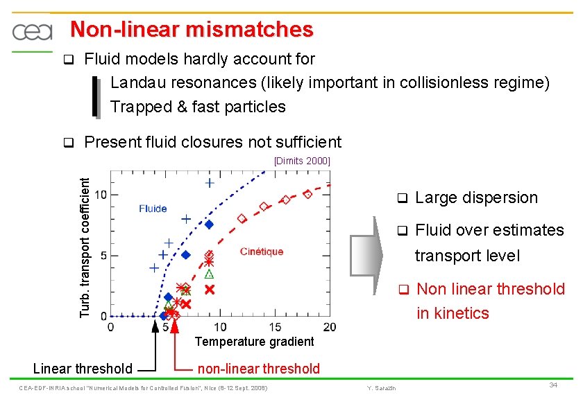 Non-linear mismatches q Fluid models hardly account for Landau resonances (likely important in collisionless