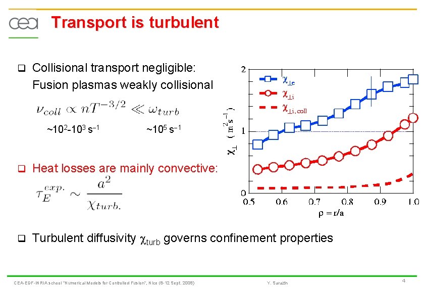 Transport is turbulent q Collisional transport negligible: Fusion plasmas weakly collisional ~102 -103 s-1