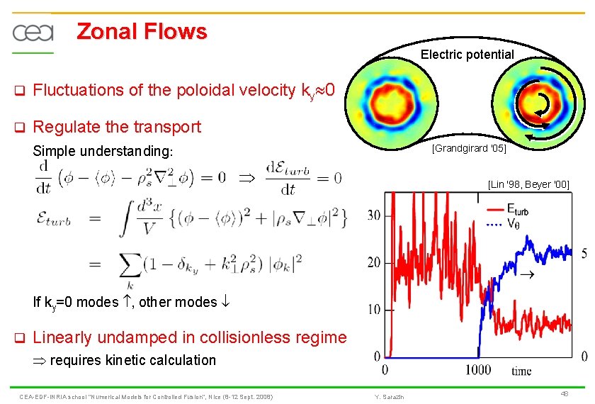 Zonal Flows Electric potential q Fluctuations of the poloidal velocity ky 0 q Regulate