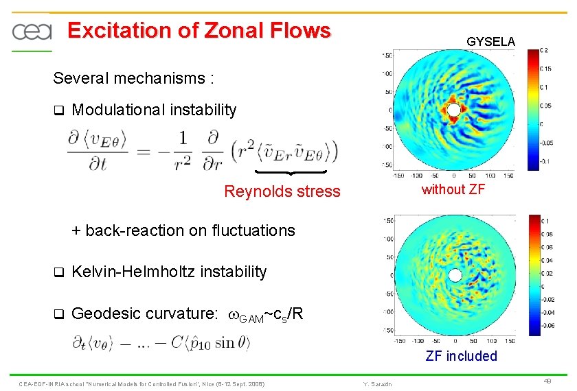 Excitation of Zonal Flows GYSELA Several mechanisms : q Modulational instability without ZF Reynolds