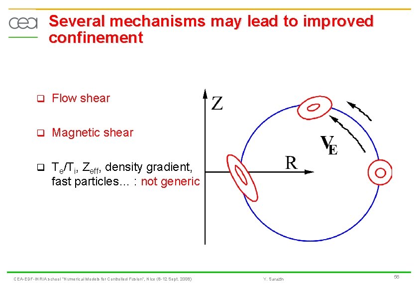 Several mechanisms may lead to improved confinement q Flow shear q Magnetic shear q