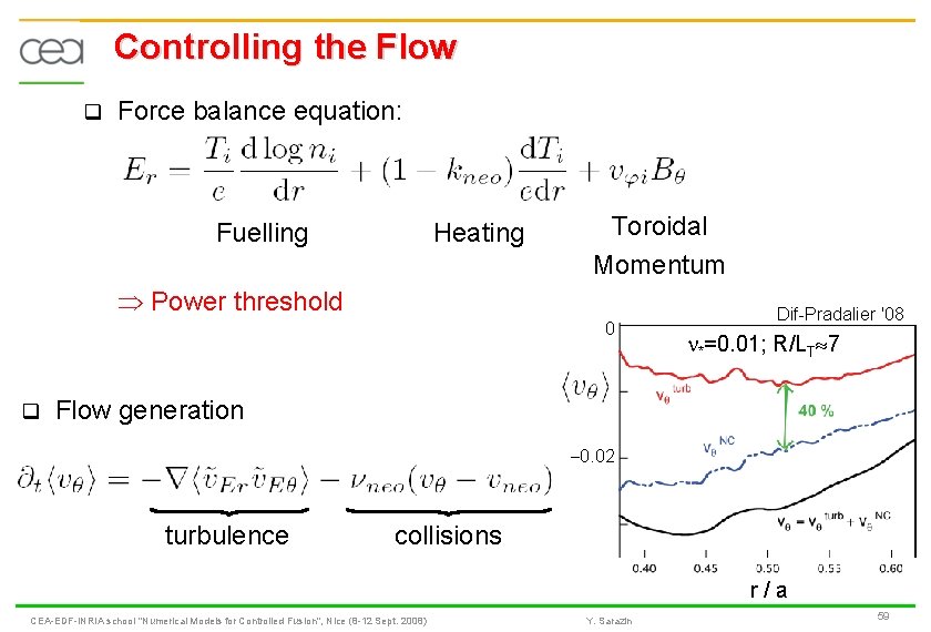 Controlling the Flow q Force balance equation: Fuelling Heating Toroidal Momentum Power threshold 0