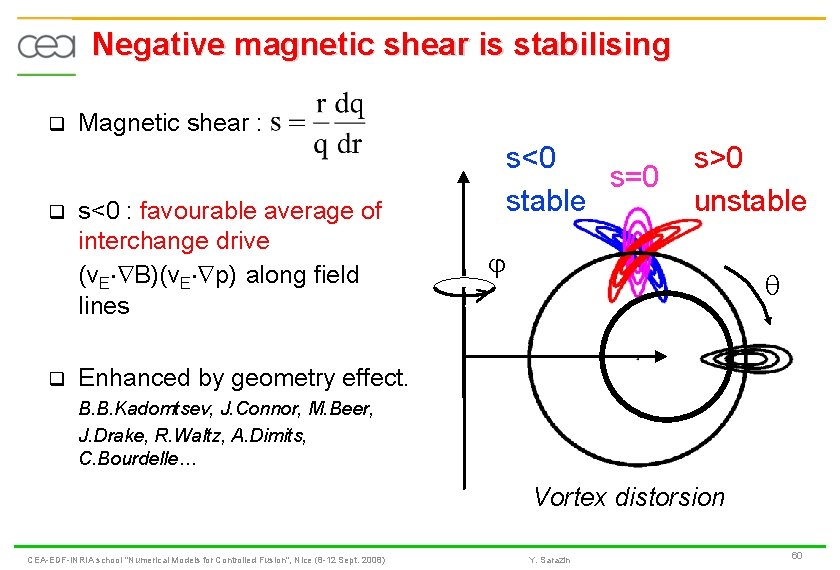 Negative magnetic shear is stabilising q q q Magnetic shear : s<0 : favourable