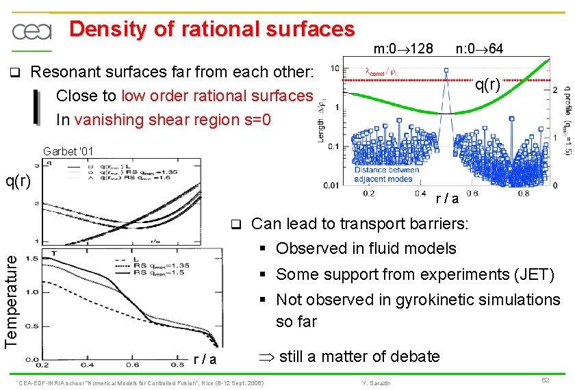 Density of rational surfaces q m: 0 128 n: 0 64 Resonant surfaces far