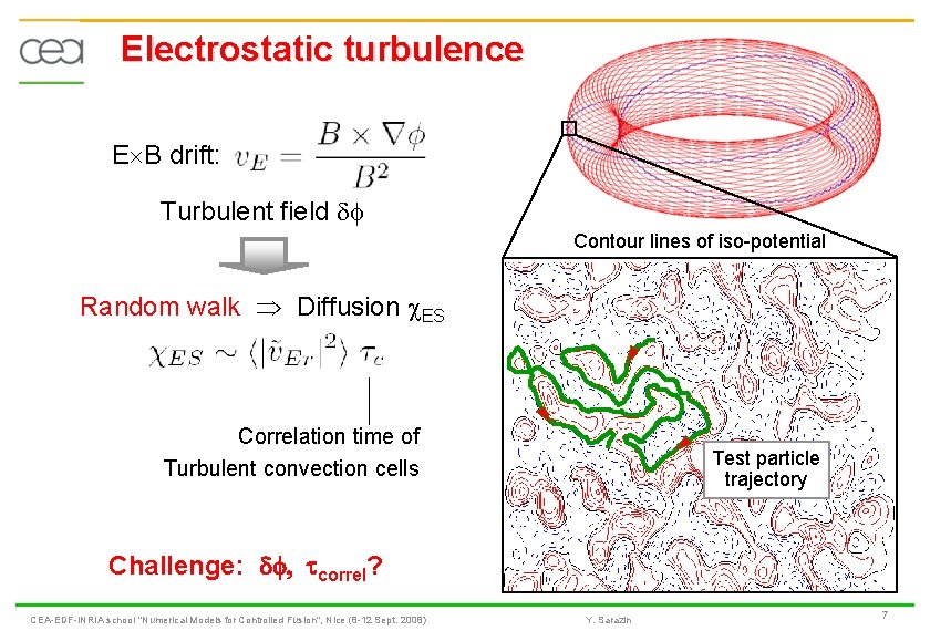Electrostatic turbulence E B drift: . Turbulent field f Contour lines of iso-potential Random